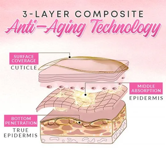 Advanced Neck Firming Cream