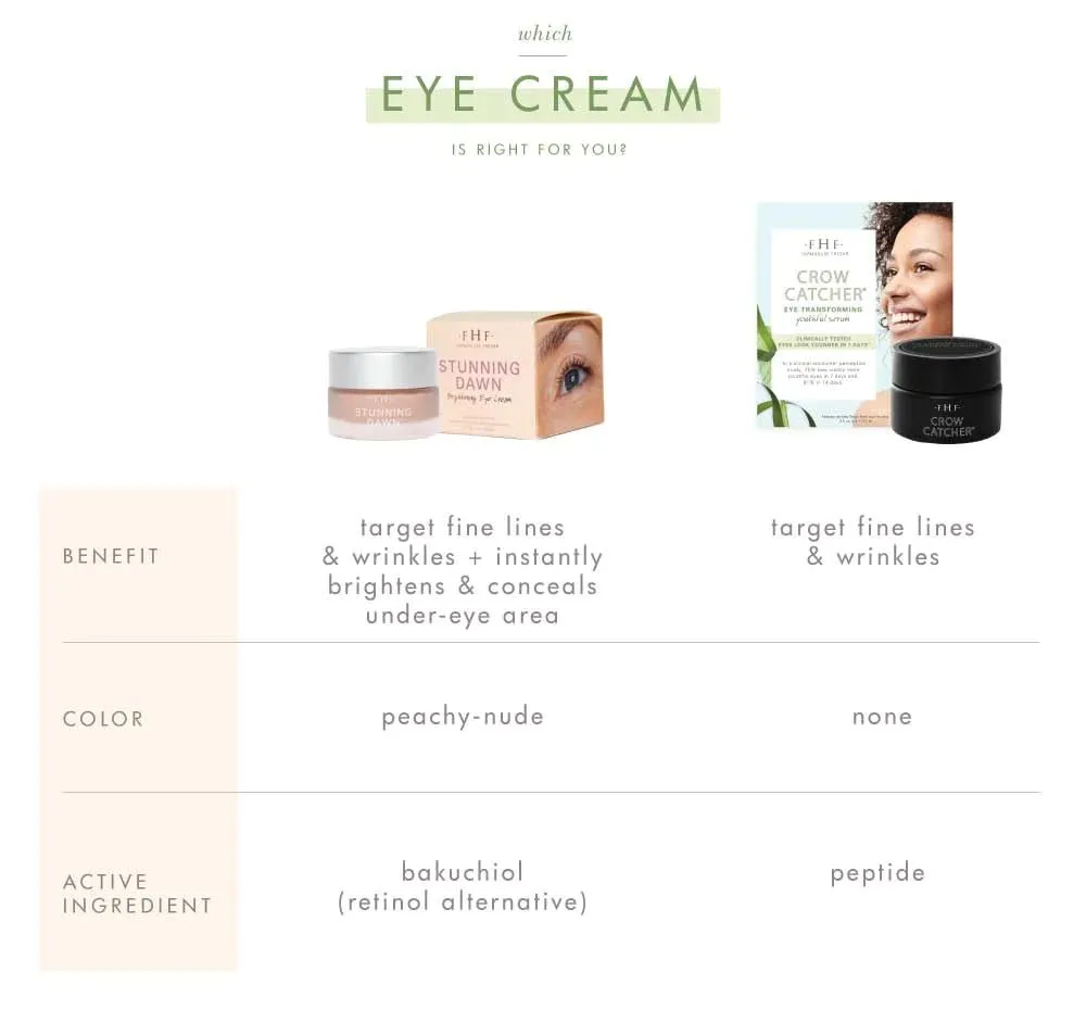 Farmhouse Fresh Stunning Dawn™ Brightening Eye Cream