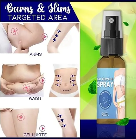 Fit Plus Skin Tightening Spray, Baretastic Skin Tightening Spray, Profirm Skin Tightening Spray, Eelhoe Fat Burning Spray
