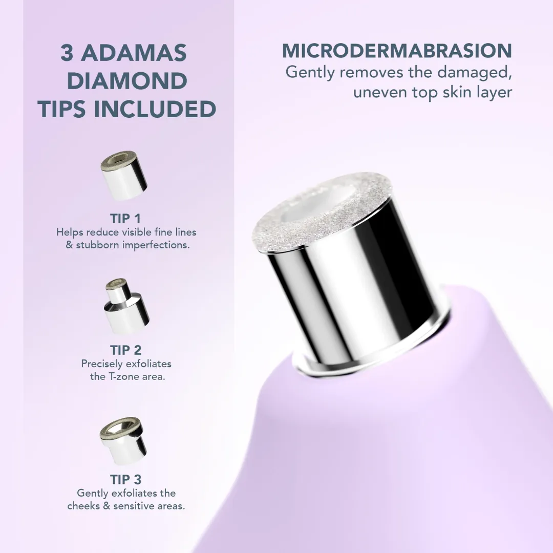 Foreo KIWI Derma