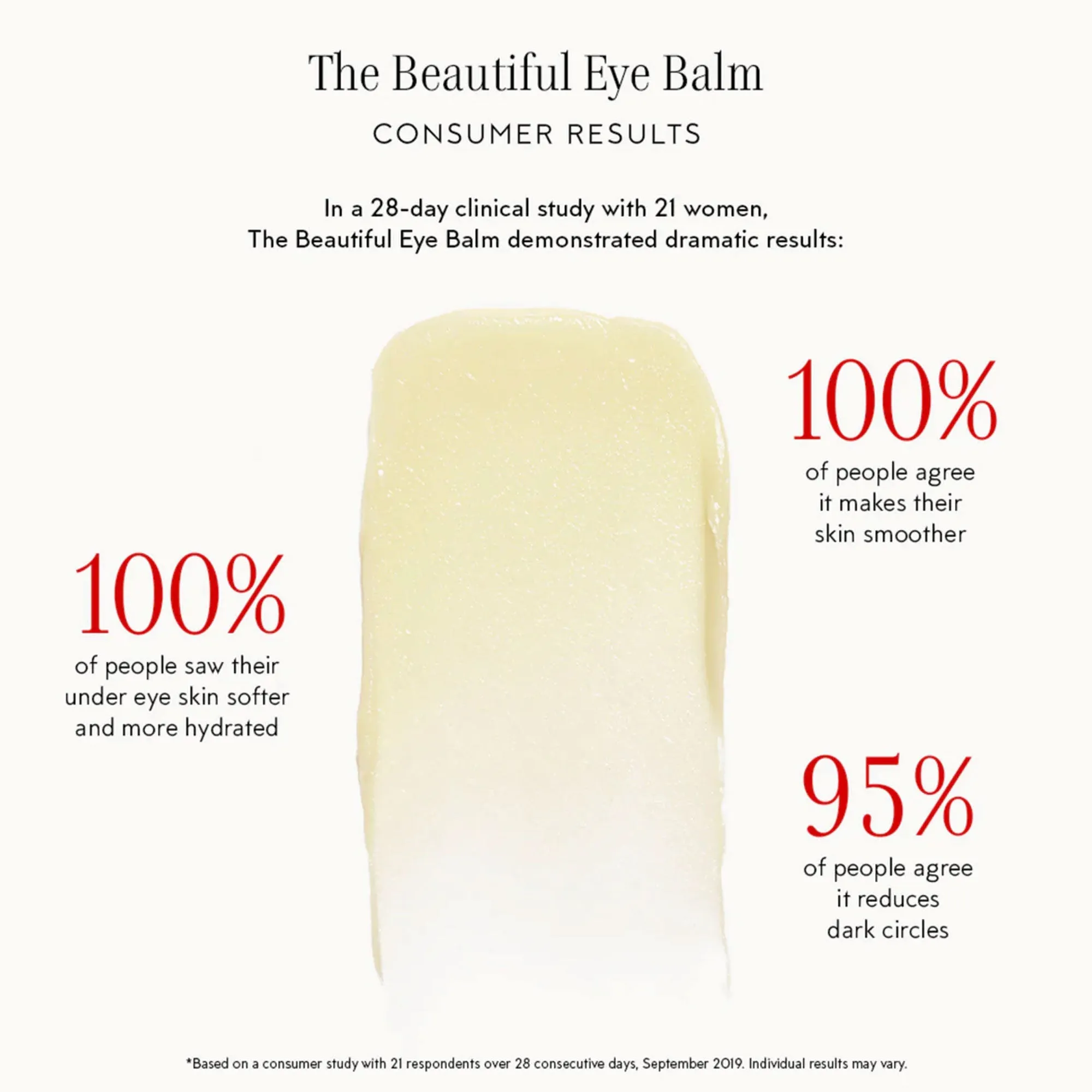 Kjaer Weis The Beautiful Eye Balm