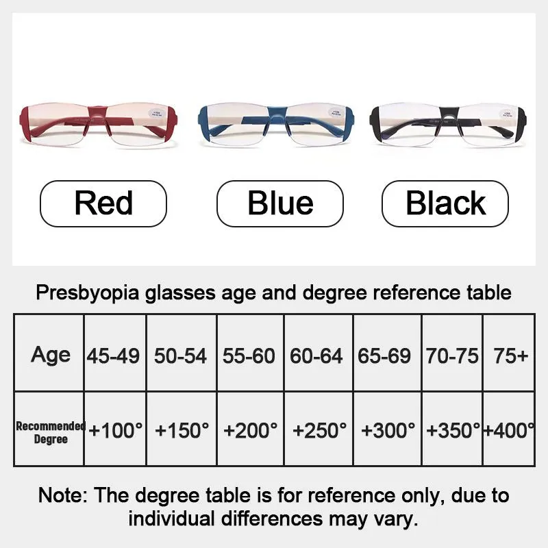 Pousbo Anti-blue Anti-fatigue Far And Near Dual Use Reading Glasses