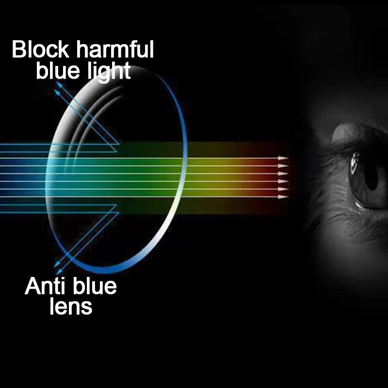 Pousbo Anti-blue Anti-fatigue Far And Near Dual Use Reading Glasses