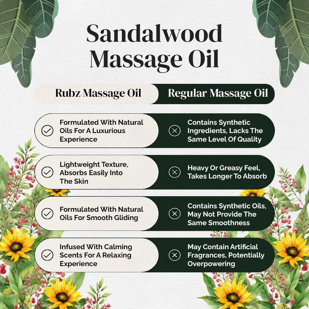 Rubz Sandalwood Massage Oil | Moisturizing & Nourishing Body Massage Oil for Men & Women | Best for Aromatherapy & Full Body Spa | 5 Litre